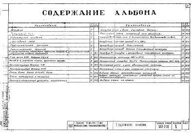 Состав альбома. Типовой проект 902-2-36Альбом 2 Архитектурно-строительная часть. Общие чертежи.