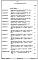 Состав фльбома. Серия 2.430-3 ТиповыеВыпуск 2 Детали парапетов, карнизов и стен в местах перепада высот