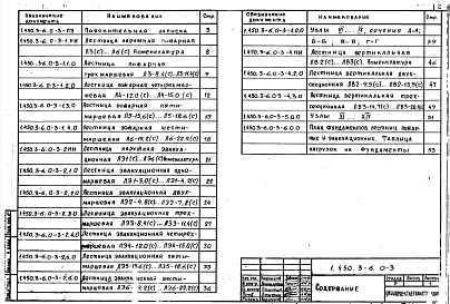 Состав альбома. Серия 1.450.3-6 Лестницы,Выпуск 0-3 Лестницы наружные пожарные и эвакуационные для промышленных зданий. Материалы для проектирования