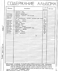 Состав альбома. Типовой проект 406-9-161Альбом 1 Рабочие чертежи. Паспорт