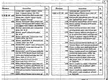 Состав альбома. Серия 1.460.2-10 СтальныеВыпуск 1 Покрытия пролетами 18, 24, 30 и 36 м с применением железобетонных плит и стального профилированного настила. Чертежи КМ