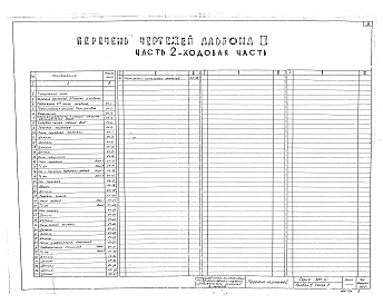 Состав альбома. Типовой проект 420-01Альбом 3 Изделия заводского изготовления. Часть 1 - Кузов. Часть 2 - Ходовая часть