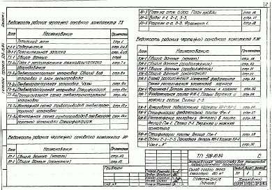 Состав альбома. Типовой проект 509-10.84Альбом 1 Общая пояснительная записка. Технологические чертежи. Архитектурно-строительные решения. Электротехнические чертежи     