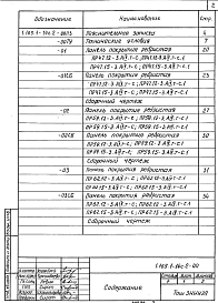 Состав альбома. Серия  1.165.1-14c Выпуск 2 Панели покрытий длиной 4660, 5860 и 6160 мм, шириной 1190 и 1490 мм, армированные стержнями из стали класса А-IV. Метод натяжения электротермический. Рабочие чертежи