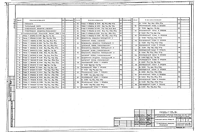 Альбом 3 Архитектурные решения выше отм.0.000