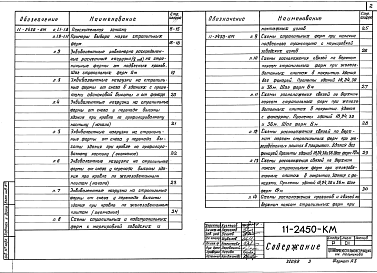 Состав альбома. Шифр 11-2450 СтальныеВыпуск 1 Чертежи КМ