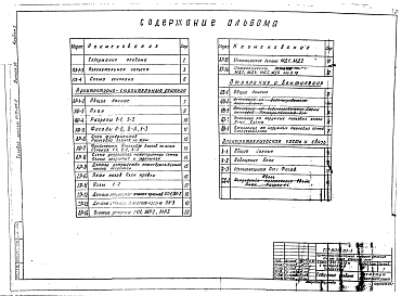 Состав альбома. Типовой проект 905-01-1Альбом 1 Выпуск 20 Архитектурно-строительные решения, отопление и вентиляция, электротехническая часть, связь