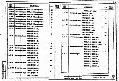 Состав альбома. Серия 1.050.1-1с ЛестницыВыпуск 1 Железобетонные лестницы для многоэтажных общественных, жилых и производственных зданий с высотой этажей 2,8; 3,0; 3,3; 3,6; 4,2; 4,8 и 6,0 м