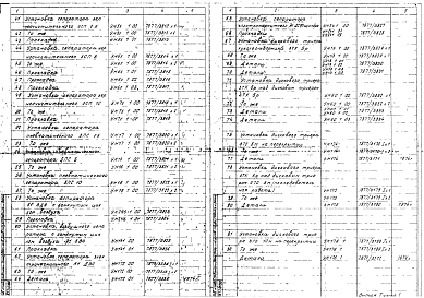 Состав альбома. Серия 4.702-1 УзлыВыпуск 1.76 Часть 1 Оборудование для очистки и подготовке зерна к переработке. Установочные нормали.