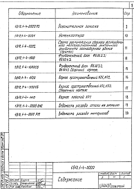 Состав альбома. Серия 1.812.1-4 СборныеАльбом 1 Материалы для проектирования и рабочие чертежи.