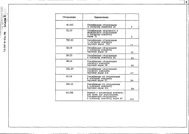 Альбом 5 Спецификации оборудования