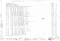 Состав фльбома. Шифр 65-765/1 СборныеАльбом 1 Плиты ТТ 87 . Рабочие чертежи