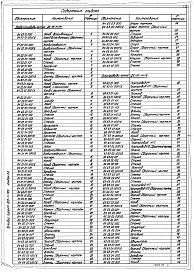 Состав альбома. Типовой проект 903-1-199Альбом 2.6  Строительно-техническая блок-секция котлоагрегата КДЕ-16-14ГМ.  Металлоконструкции газовоздухопроводов