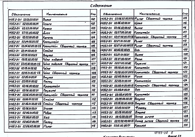 Состав альбома. Серия 1.435.2-21 ВоротаВыпуск Часть 1 Рабочие чертежи