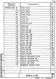 Состав альбома. Серия 3.818.9-2 ТехнологическиеВыпуск 4.91 Железобетонные лотки каналов навозоудаления свиноводческих зданий и зданий крупного рогатого скота. Рабочие чертежи