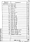 Состав фльбома. Серия 3.818.9-2 ТехнологическиеВыпуск 4.91 Железобетонные лотки каналов навозоудаления свиноводческих зданий и зданий крупного рогатого скота. Рабочие чертежи