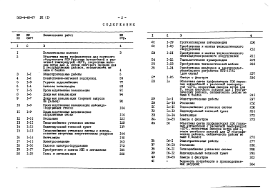 Состав альбома. Типовой проект 503-4-46.87Альбом 7 Сметы