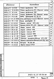 Состав альбома. Серия 3.415.1-2 КонструкцииВыпуск 1-1 Фундаменты сборно-монолитные. Рабочие чертежи