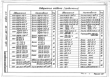Состав альбома. Типовой проект 903-1-199Альбом 5.14  Котельная. Архитектурно-строительная часть. Нетиповые и изделия