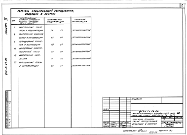 Состав альбома. Типовой проект 813-2-24.86Альбом 4 Спецификации оборудования