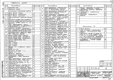 Альбом 1 Архитектурно-строительные решения.Технология.