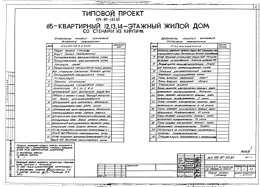 Состав альбома. Типовой проект 124-87-151.87Альбом 5 Автоматика дымоудаления