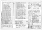 Состав фльбома. Типовой проект 252-4-34с.83Альбом 4 Водопровод и канализация