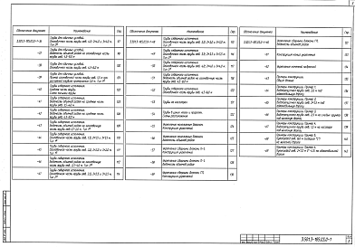 Состав альбома. Серия 3.501.3-185.03 КонструкцииВыпуск 0-1 Конструкции круглого очертания. Материалы для проектирования
