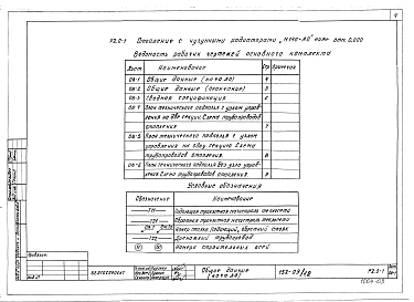 Состав альбома. Типовой проект 152-09/1.2Альбом 6 Отопление с чугунными радиаторами "М-140-АО" ниже отм. 0.000 (Р2.0-1)