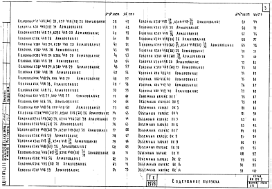 Состав альбома. Серия ИИ-04-2 СборныеВыпуск 19 Колонны сечением 40х40 см для зданий с высотой этажа 4,8 и 6,0 м. Рабочие чертежи