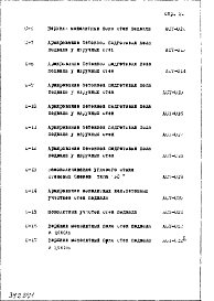 Состав альбома. Типовой проект IX-17-43Часть 1/0 Раздел 2 Архитектурно-строительные чертежи подземной части здания. Узлы и детали