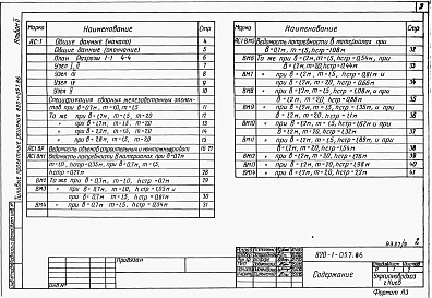 Альбом 2 Крепление дна и откосов плитами ПВ толщиной 6 см. Ведомости потребности в материалах