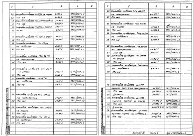 Состав альбома. Серия 4.702-1 УзлыВыпуск 4.76 Оборудование подъемно-транспортное. Установочные нормали.