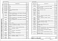 Состав фльбома. Серия 5.905-25.05 Оборудование,Выпуск 1 (Части 1 и 2) Оборудование, узлы, детали. Рабочие чертежи. 