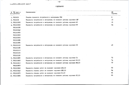 Состав альбома. Типовой проект 816-1-202.13.91Альбом 7 Ведомости потребности в материалах