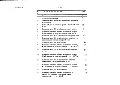 Состав альбома. Типовой проект 801-4-116.86Альбом 4 Сметы (книга 2 - в местных ценах)