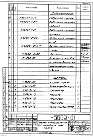 Состав альбома. Проект Н5609 ГорелкаАльбом 1 Рабочие чертежи