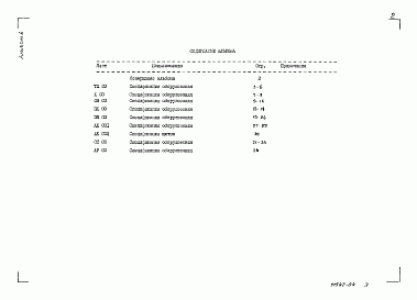 Состав альбома. Типовой проект 703-1-6.86Альбом 6 Спецификация оборудования.   