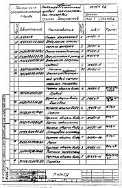 Состав альбома. Серия М454 Альбом 2 Конструкторская документация