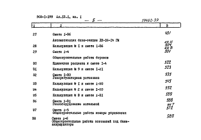 Состав альбома. Типовой проект 903-1-199Альбом 13.1 Сметы. Книга 1-10