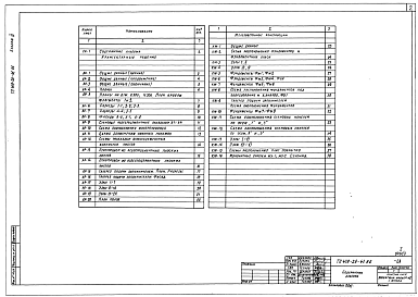 Состав альбома. Типовой проект 409-28-41.86Альбом 3 Архитектурные решения. Конструкции железобетонные