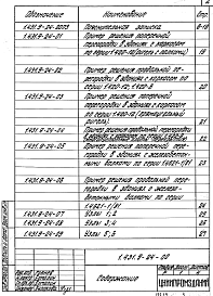 Состав альбома. Серия 1.431.9-24 ПерегородкиВыпуск 1 Перегородки каркасные из гипсокартонных листов для зданий промышленных предприятий. Рабочие чертежи