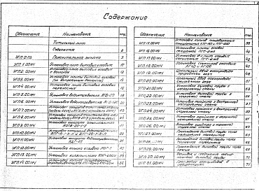Состав альбома. Серия 5.905-1 УстановкаАльбом 1 Пояснительная записка. Монтажные чертежи