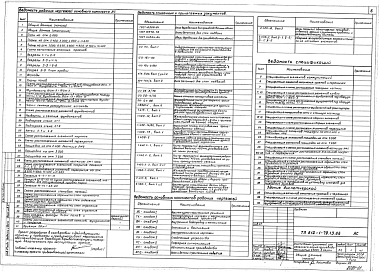 Состав альбома. Типовой проект 812-1-79.13.86Альбом 1 Общая пояснительная записка. Архитектурно-строительные решения