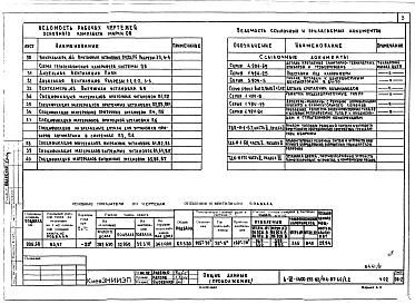 Состав альбома. Типовой проект 114-87-66/1.2Альбом 01-3.85 Отопление и вентиляция, водопровод и канализация, встроенная дизельная электростанция ниже отм. 0.000