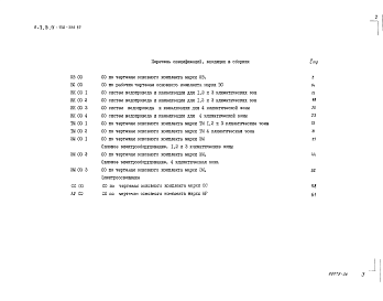 Состав альбома. Типовой проект А-II,III,IV-150-358.87Альбом 6 Спецификации оборудования    