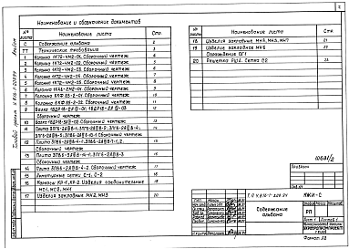 Состав альбома. Типовой проект У.816-1-209.94Альбом 2 Железобетонные изделия.