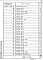 Состав фльбома. Серия 3.818.9-2 ТехнологическиеВыпуск 3.91 Железобетонные изделия решетчатых полов свиноводческих зданий и зданий крупного рогатого скота. Рабочие чертежи