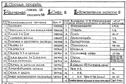Состав альбома. Типовой проект 183Альбом 1 Рабочие чертежи.