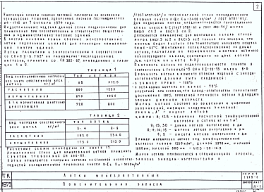 Состав альбома. Серия 1.219-2 ЛоткиВыпуск 1 Рабочие чертежи